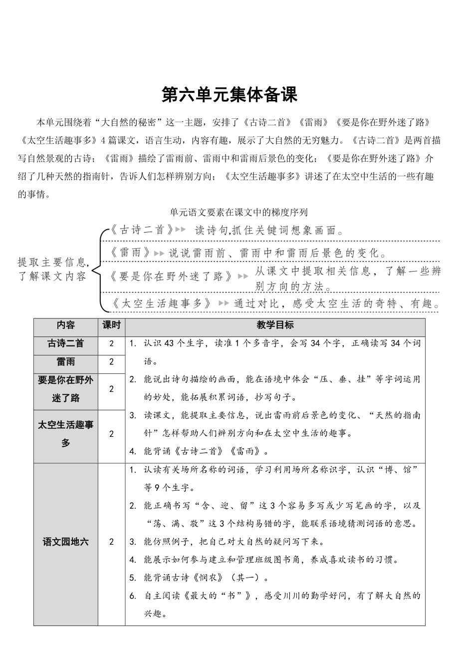 部編版二年級下冊語文 第6單元 15 古詩二首【教案】_第1頁