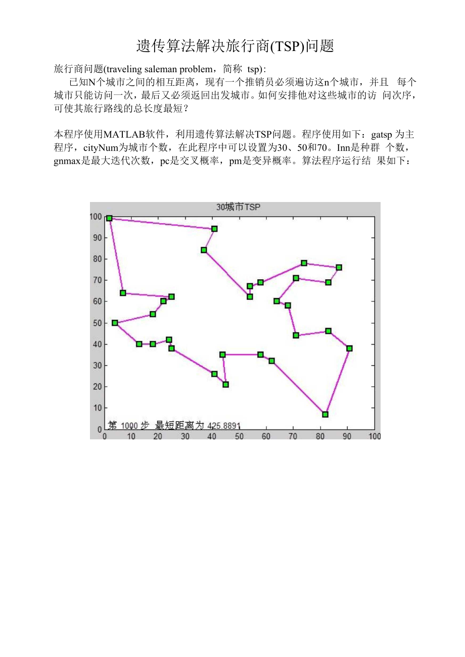 遗传算法解决TSP问题_第1页