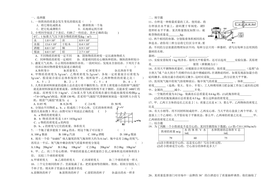 2011中考物理分类汇编-质量密度(精选)_第1页