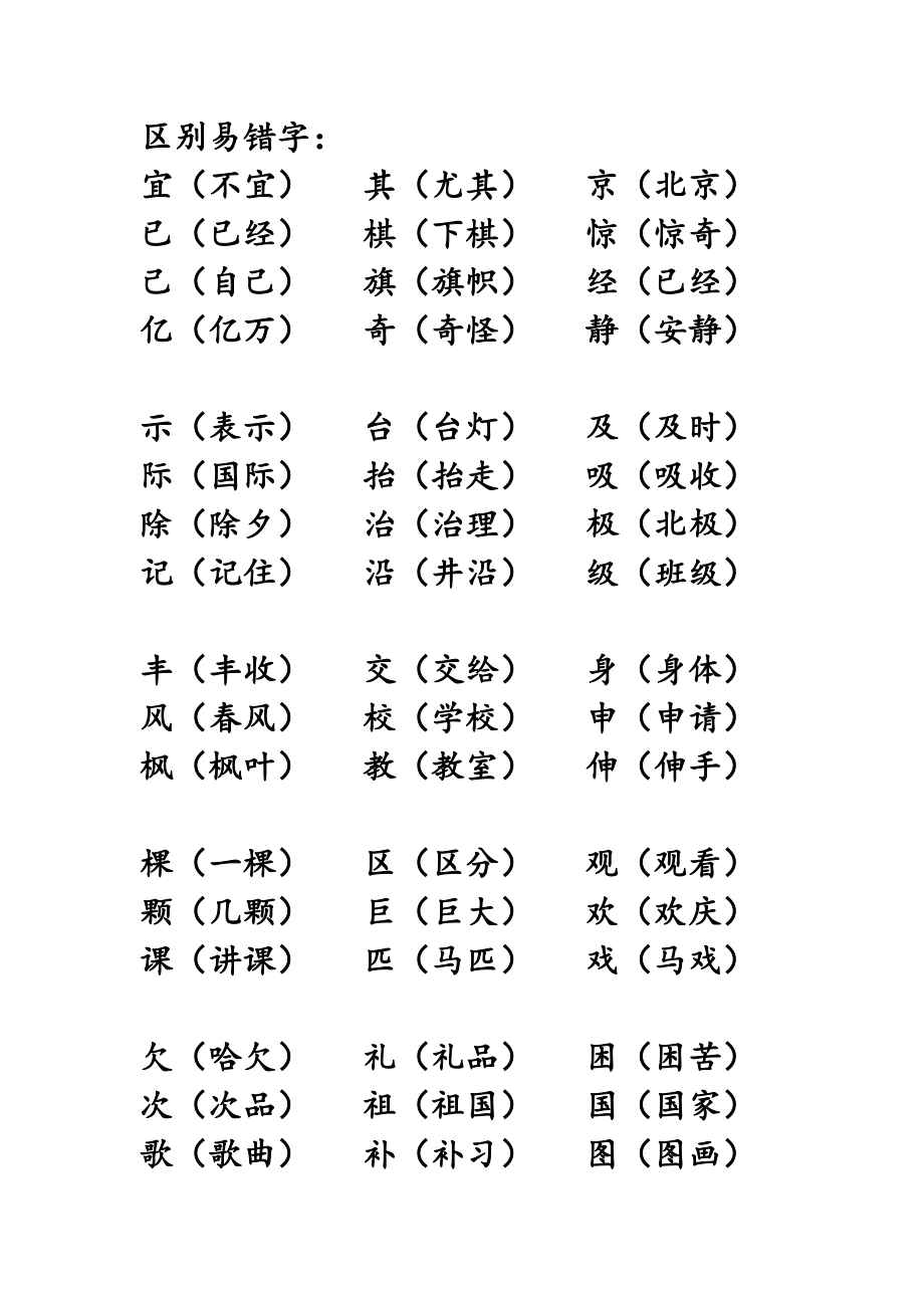 小学二年级上册易错字精编汇总_第1页