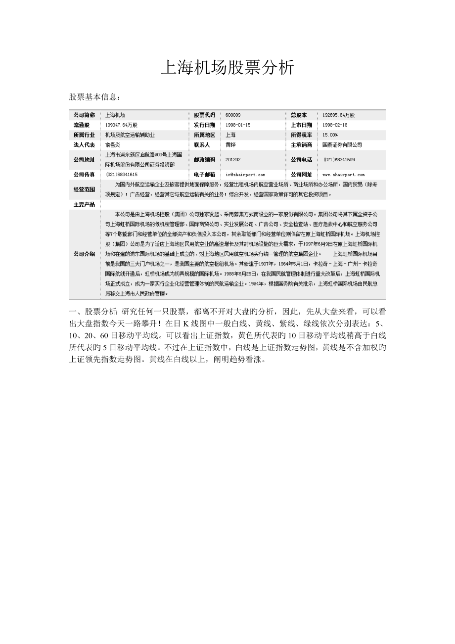 上海机场近期股票技术性分析_第1页