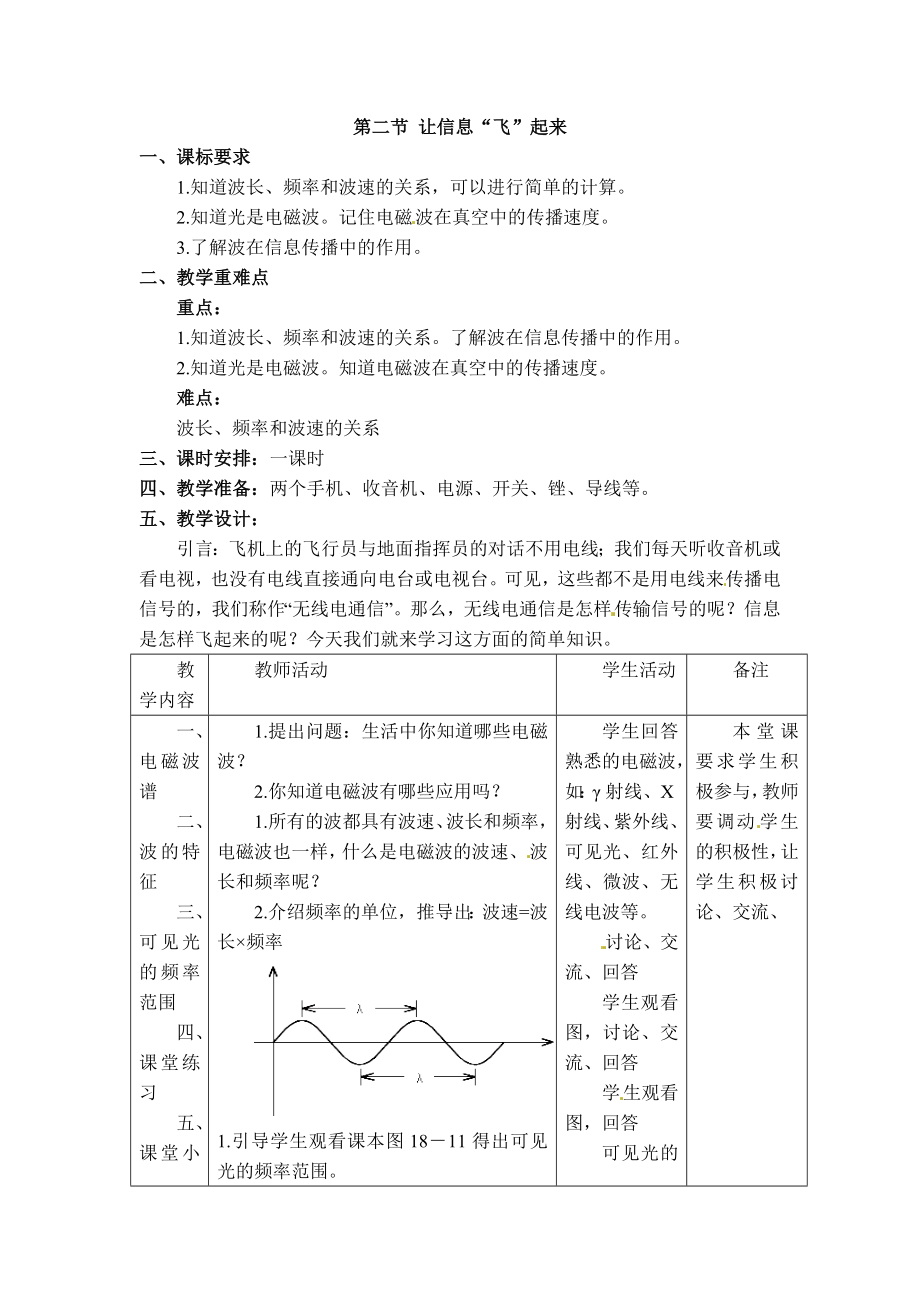 滬科版九年級下冊物理 第19章 【教案】第二節(jié) 讓信息“飛”起來_第1頁