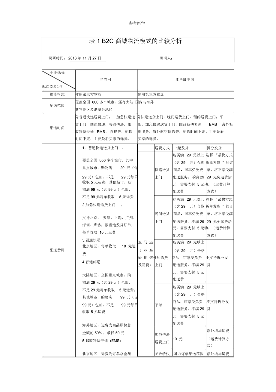 表7-2B2C商城物流模式的比较分析_第1页