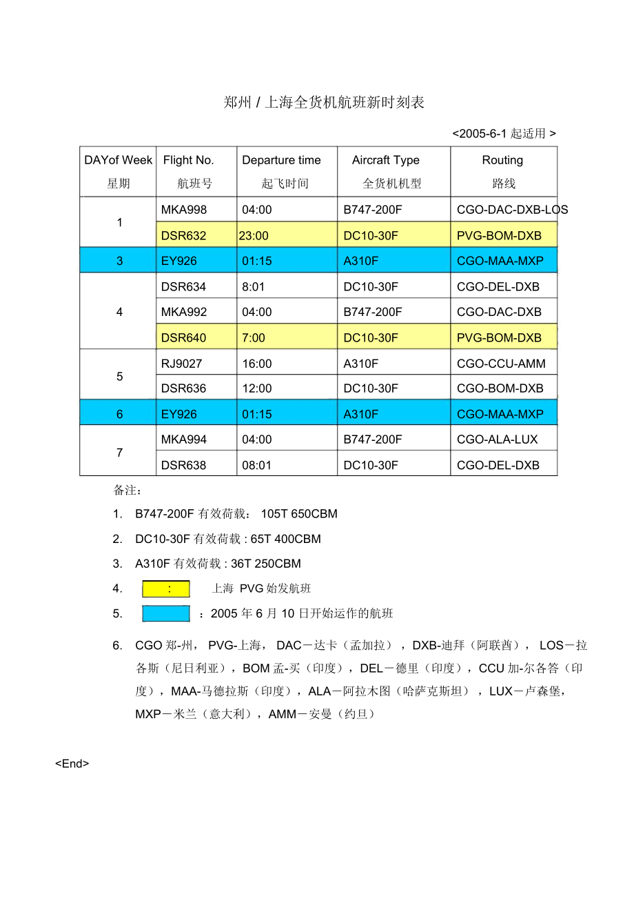 郑州上海全货机航班新时刻表_第1页