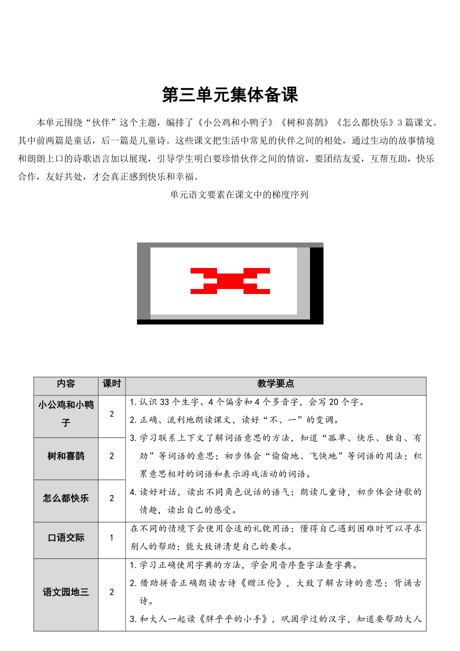 部编版一年级下册语文 第3单元 5 小公鸡和小鸭子【教案】_第1页