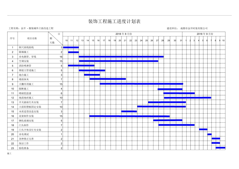 装饰施工组织进度计划表_第1页