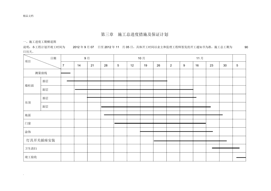 第三章施工总进度措施及保证计划_第1页