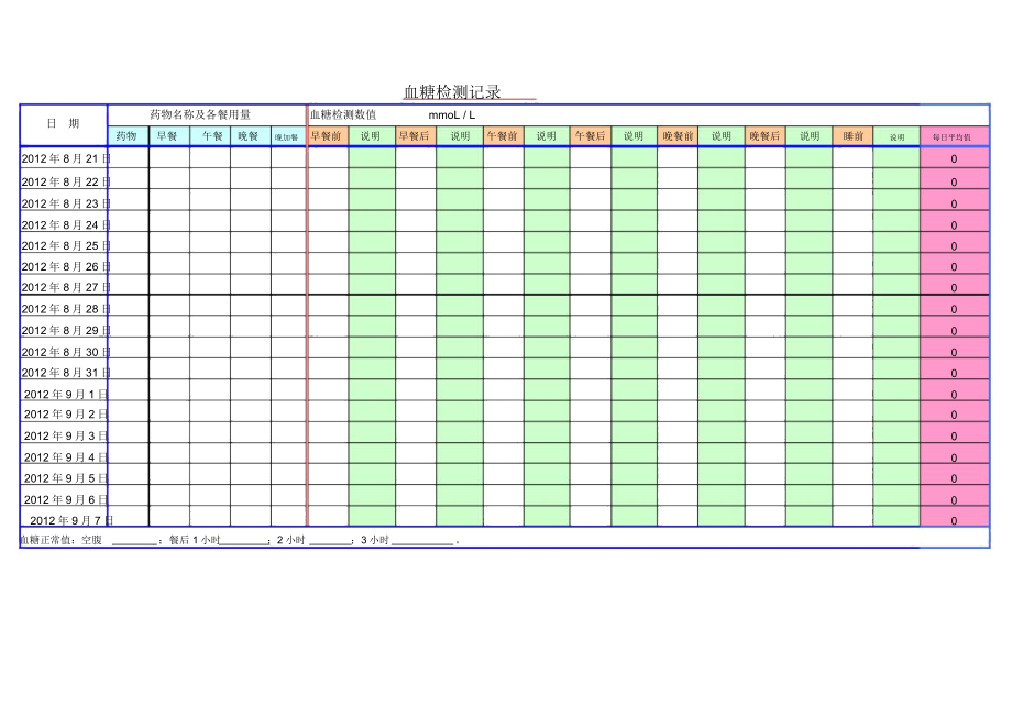 血糖检测记录表v_第1页