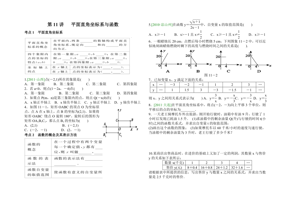 2012中考数学复习精讲-第三单元函数与其图象(一)_第1页