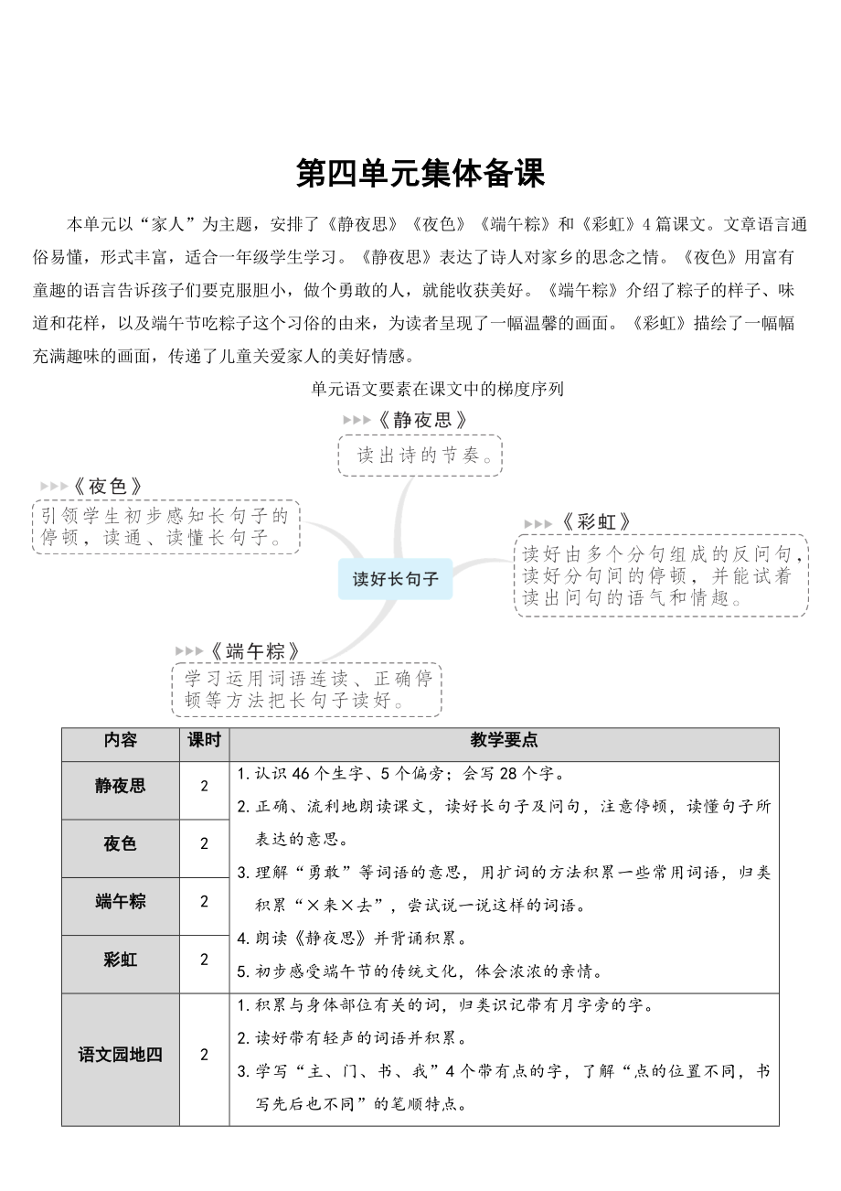 部編版一年級下冊語文 第4單元 8 靜夜思【教案】_第1頁