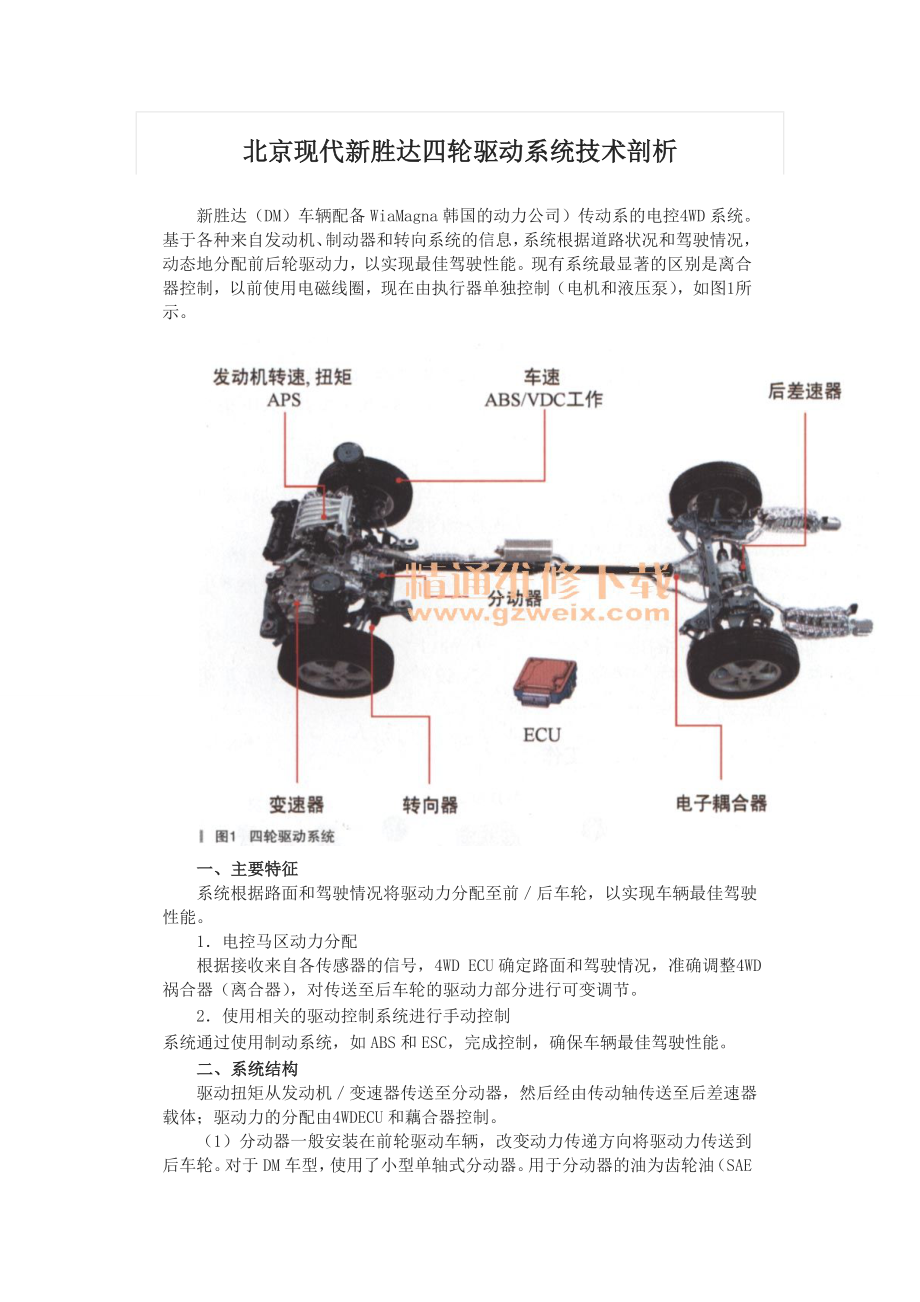 剖析北京现代新胜达四轮驱动系统技术_第1页
