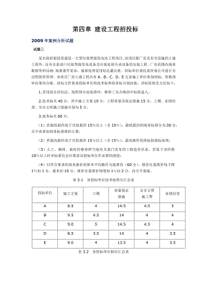 第4章 建設(shè)工程招投標(biāo)