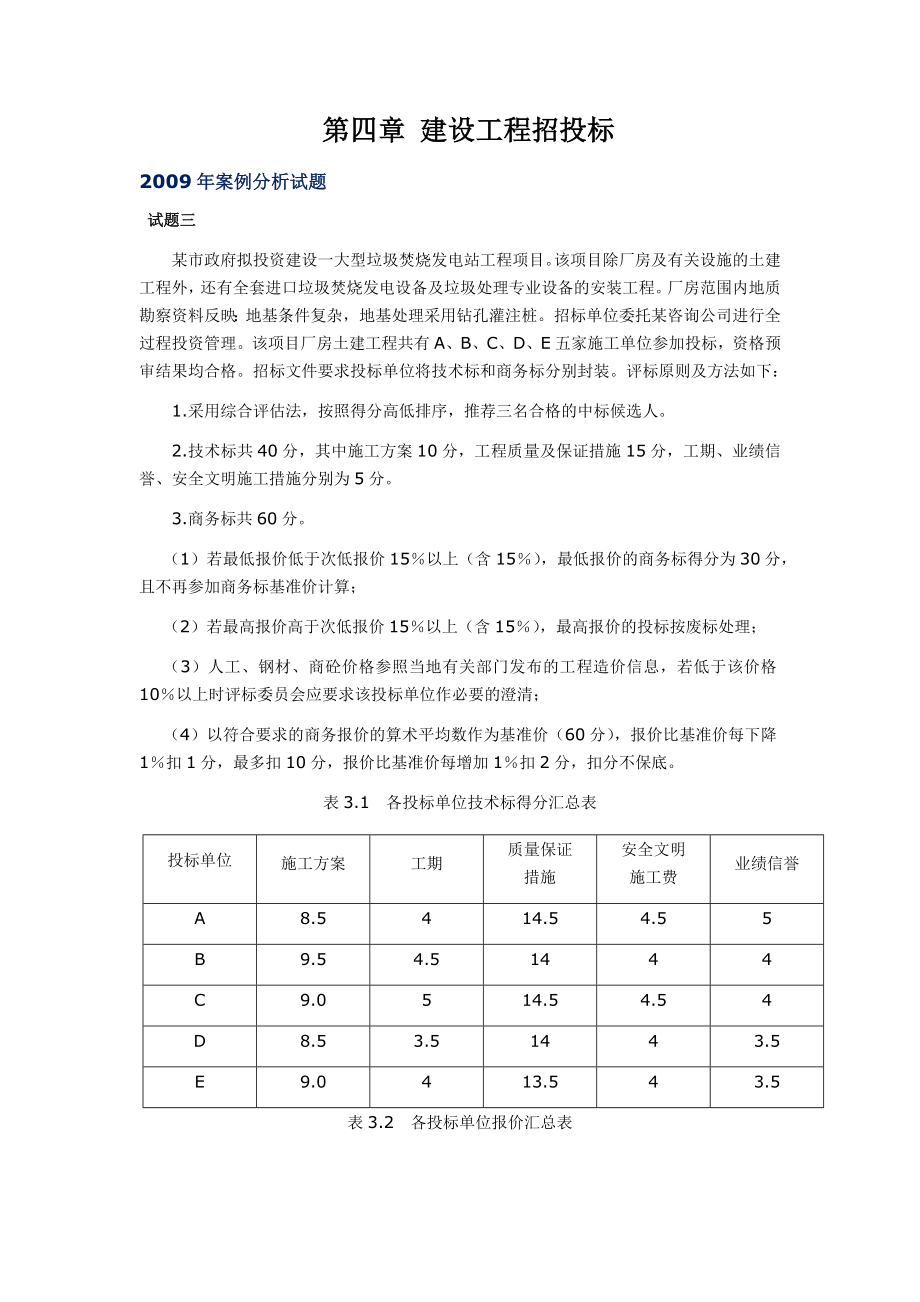 第4章 建設工程招投標_第1頁