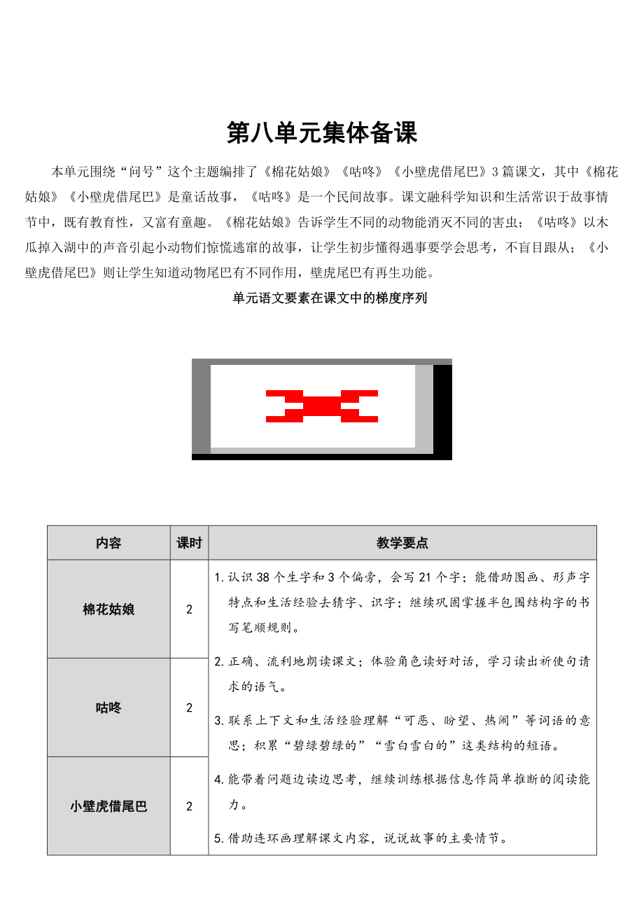 部編版一年級(jí)下冊(cè)語(yǔ)文 第8單元 19 棉花姑娘【教案】_第1頁(yè)