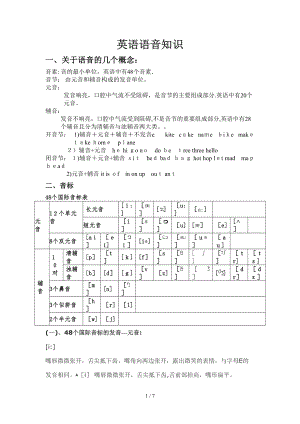 語音知識(shí) (2)