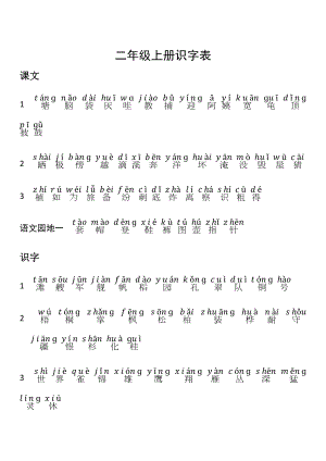小学二年级语文上册识字表和写字表(拼音版)