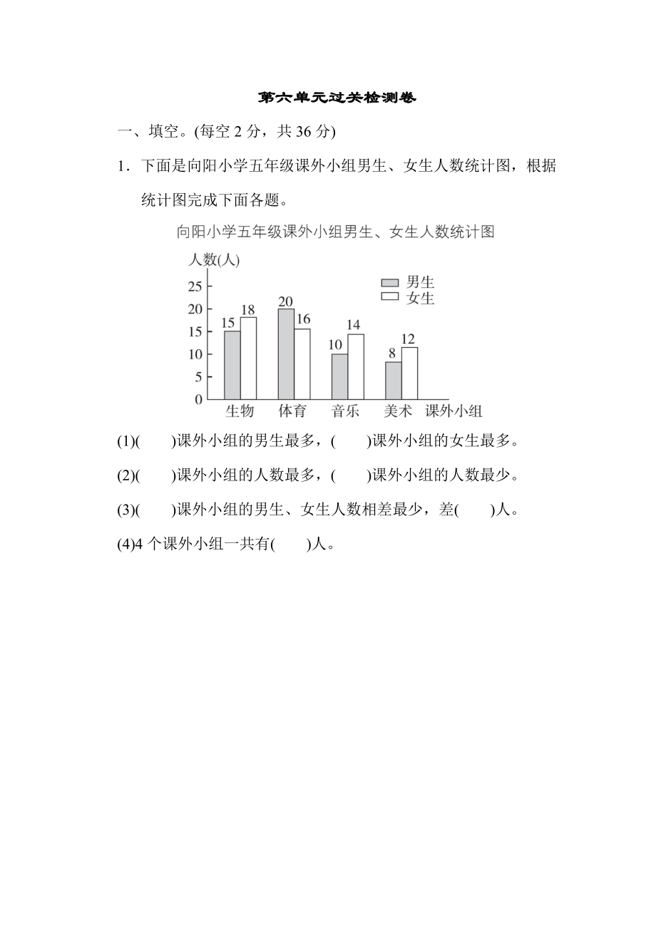 青島版五年級下冊數(shù)學(xué) 第六單元過關(guān)檢測卷_第1頁