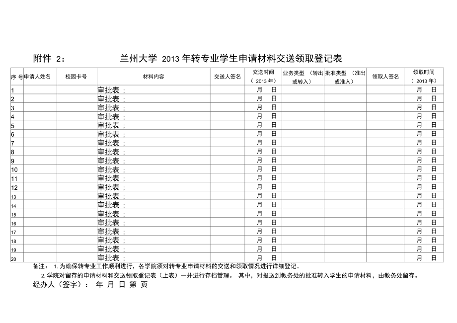 兰州大学转专业学生申请材料交送领取登记表_第1页