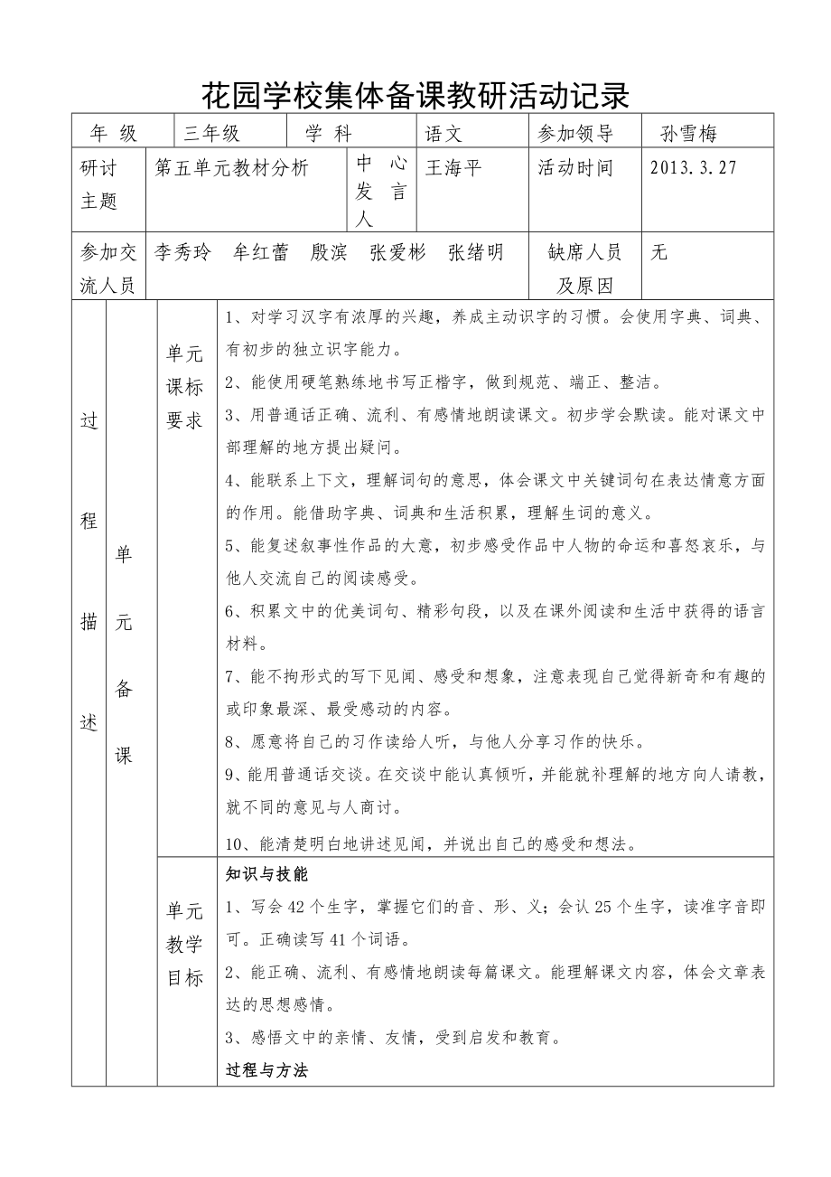 集體備課教研活動記錄_第1頁