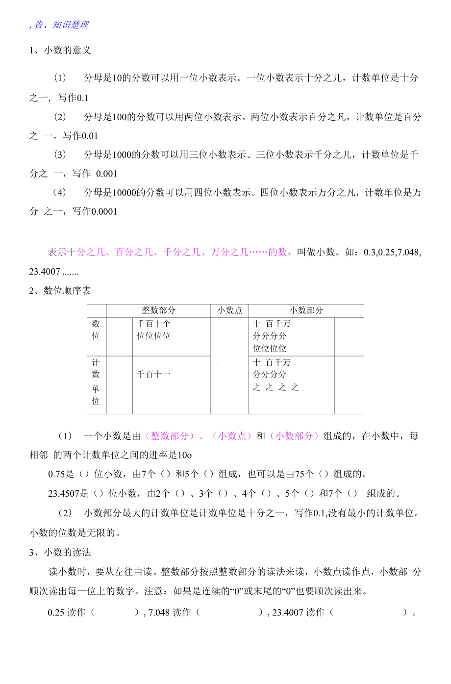 重點知識整理小數(shù)的意義_第1頁