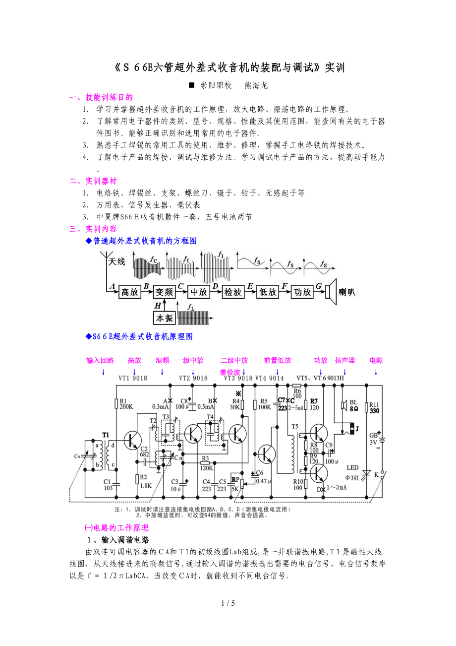 S66E收音机原理、组装与调试_第1页