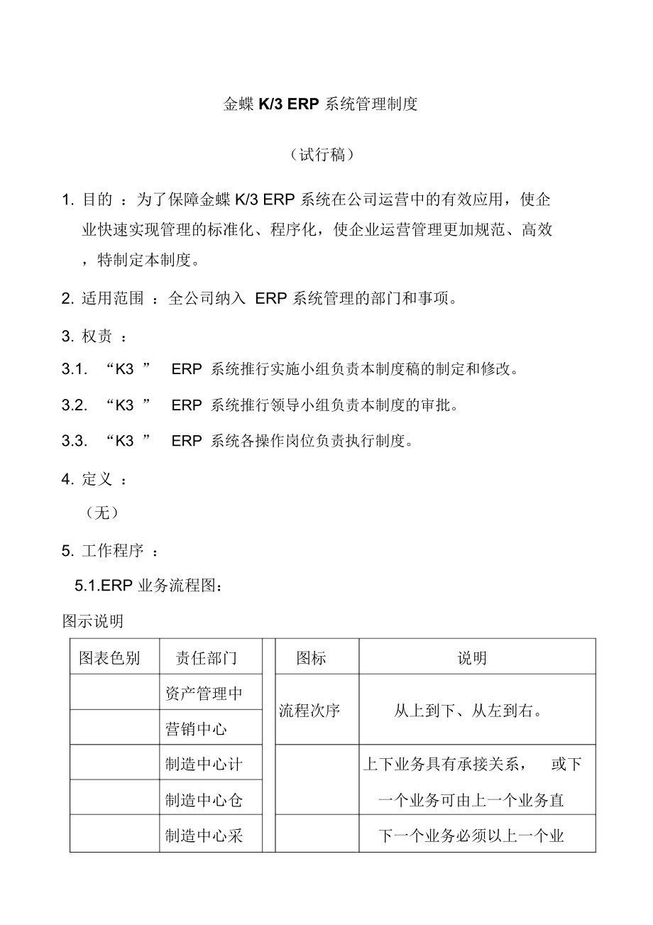 金蝶KERP系统管理制度_第1页