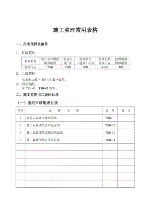 施工监理常用表格分表(提交4)