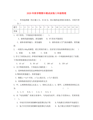 甘肃省张掖市第六中学八年级物理上学期期中试题无答案北师大版
