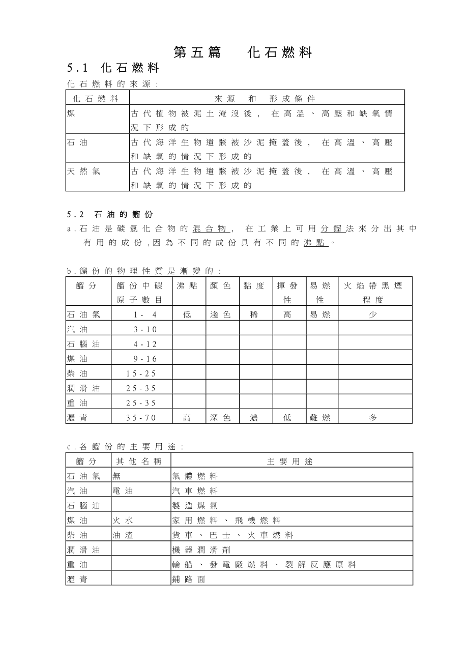 化石燃料答案_第1页