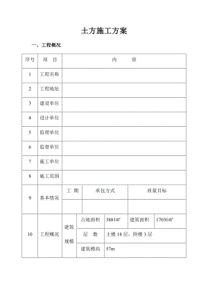 《土方施工方案》doc版