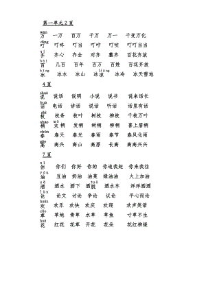 小學(xué)一年級(jí)下冊(cè) 語(yǔ)文生字 及 組詞