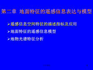 数字图像的性质与特点【教师助手】