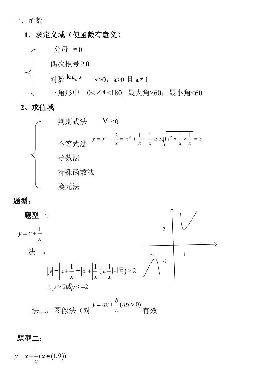 決勝高考-高考數(shù)學(xué)題型匯總_第1頁