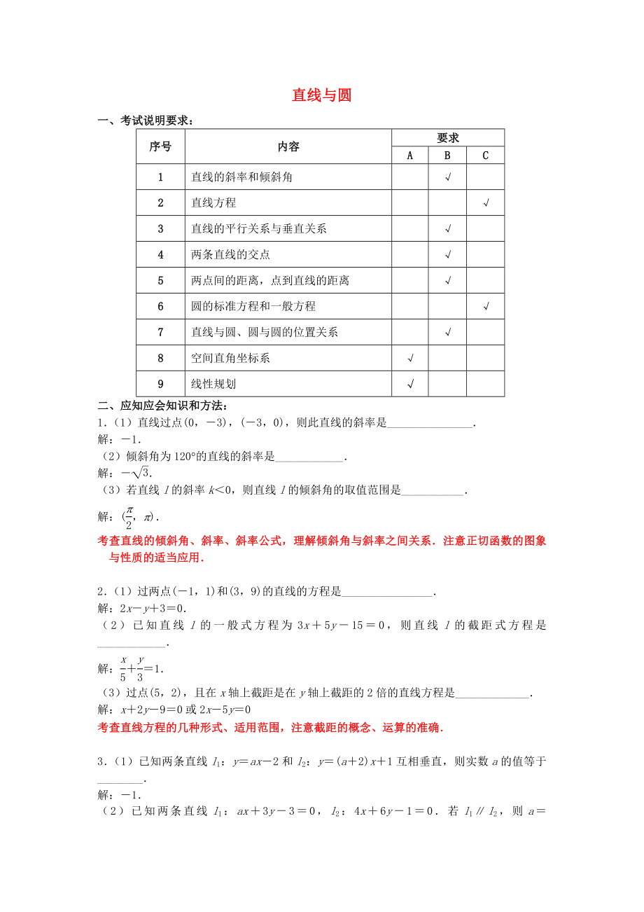 江蘇省南京市高三應知應會講義直線與圓教案蘇教版_第1頁