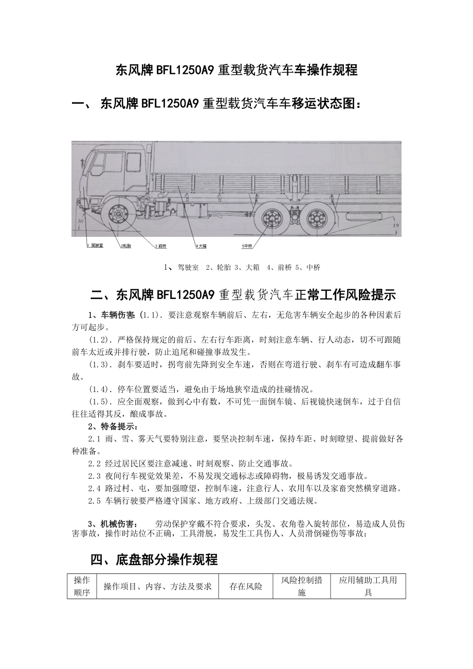 东风牌BFL1250A9重型载货汽车车操作规程_第1页