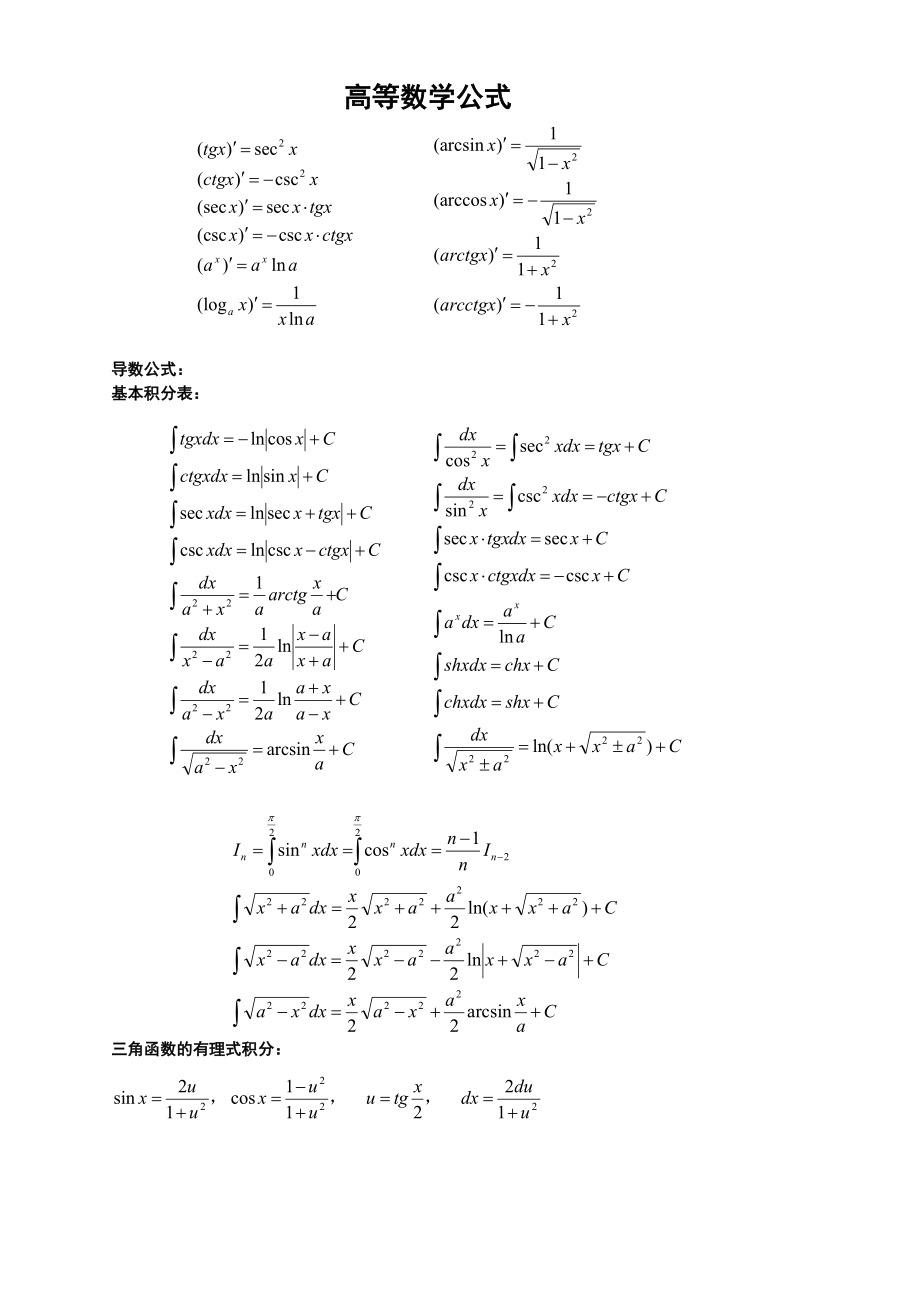 高等数学公式集锦_第1页