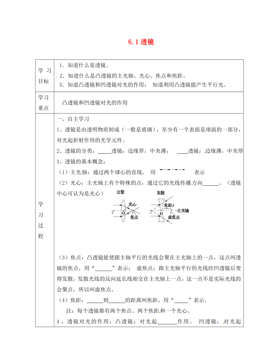 陕西省神木县大保当初级中学八年级物理下册6.1透镜预习学案无答案新版北师大版_第1页