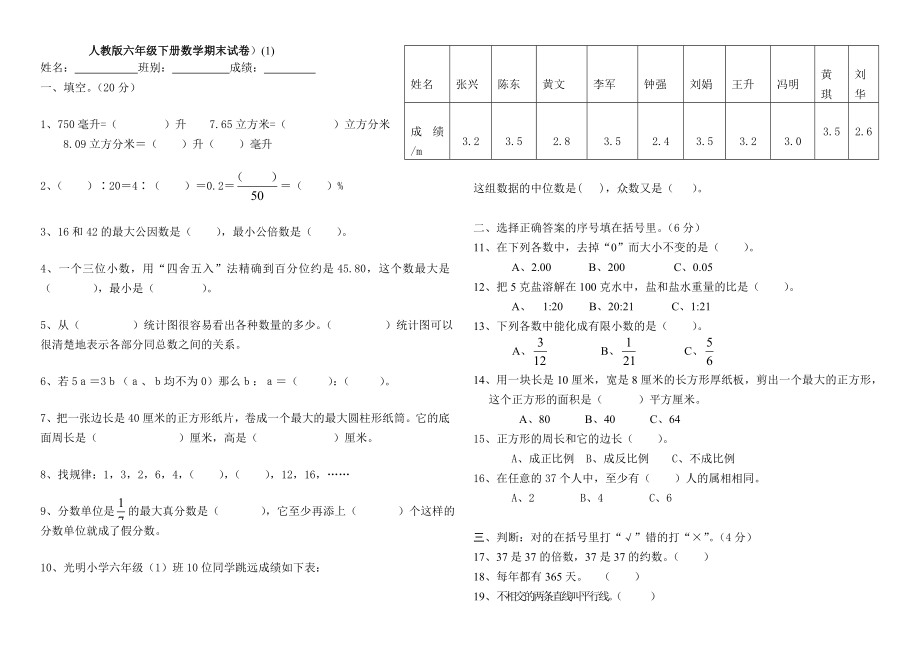 人教版六年级数学下册期末试卷2013年发布毕业试题_第1页