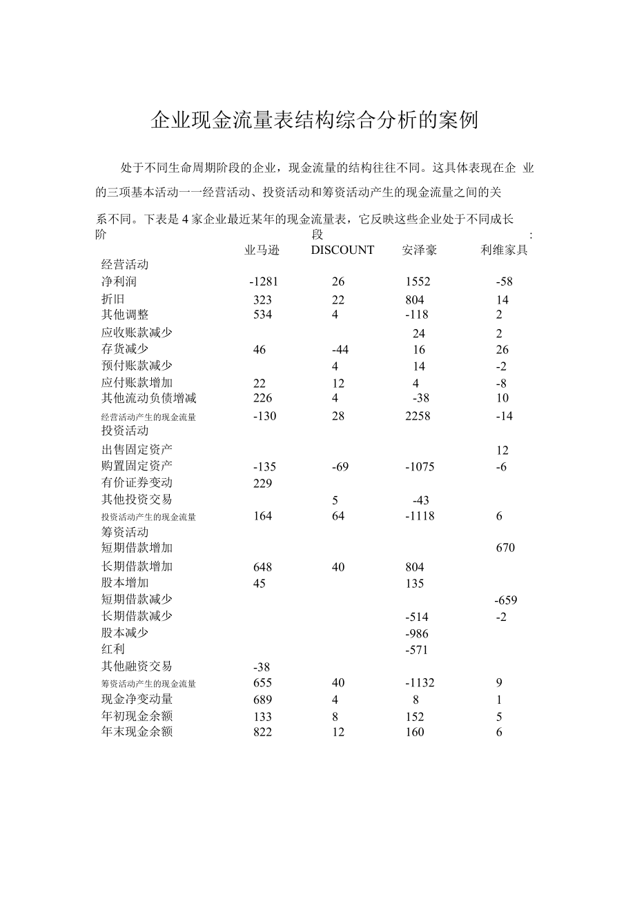 企业现金流量表结构综合分析的案例_第1页