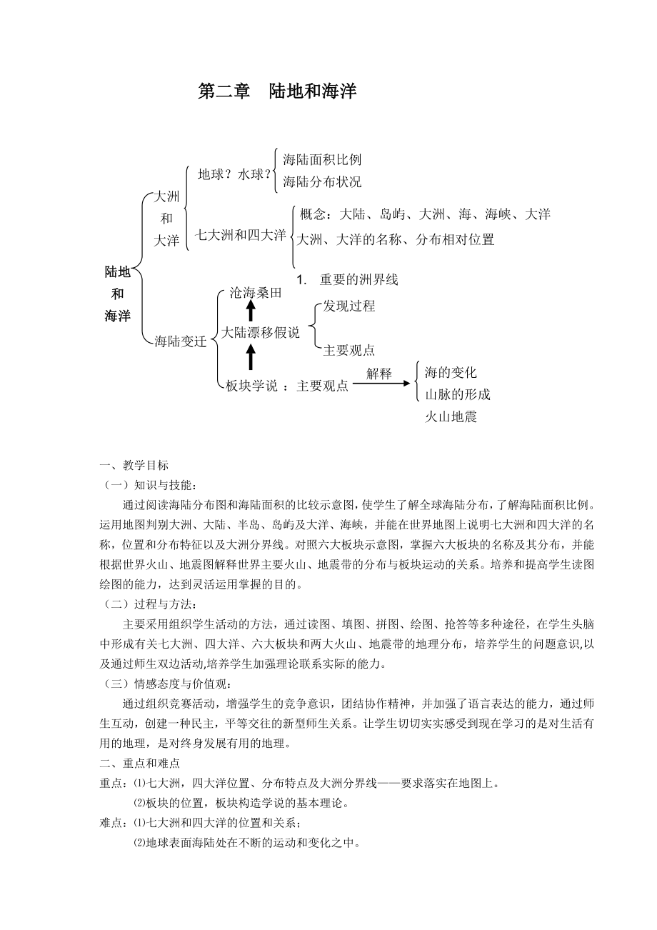 第二章陆地和海洋_第1页