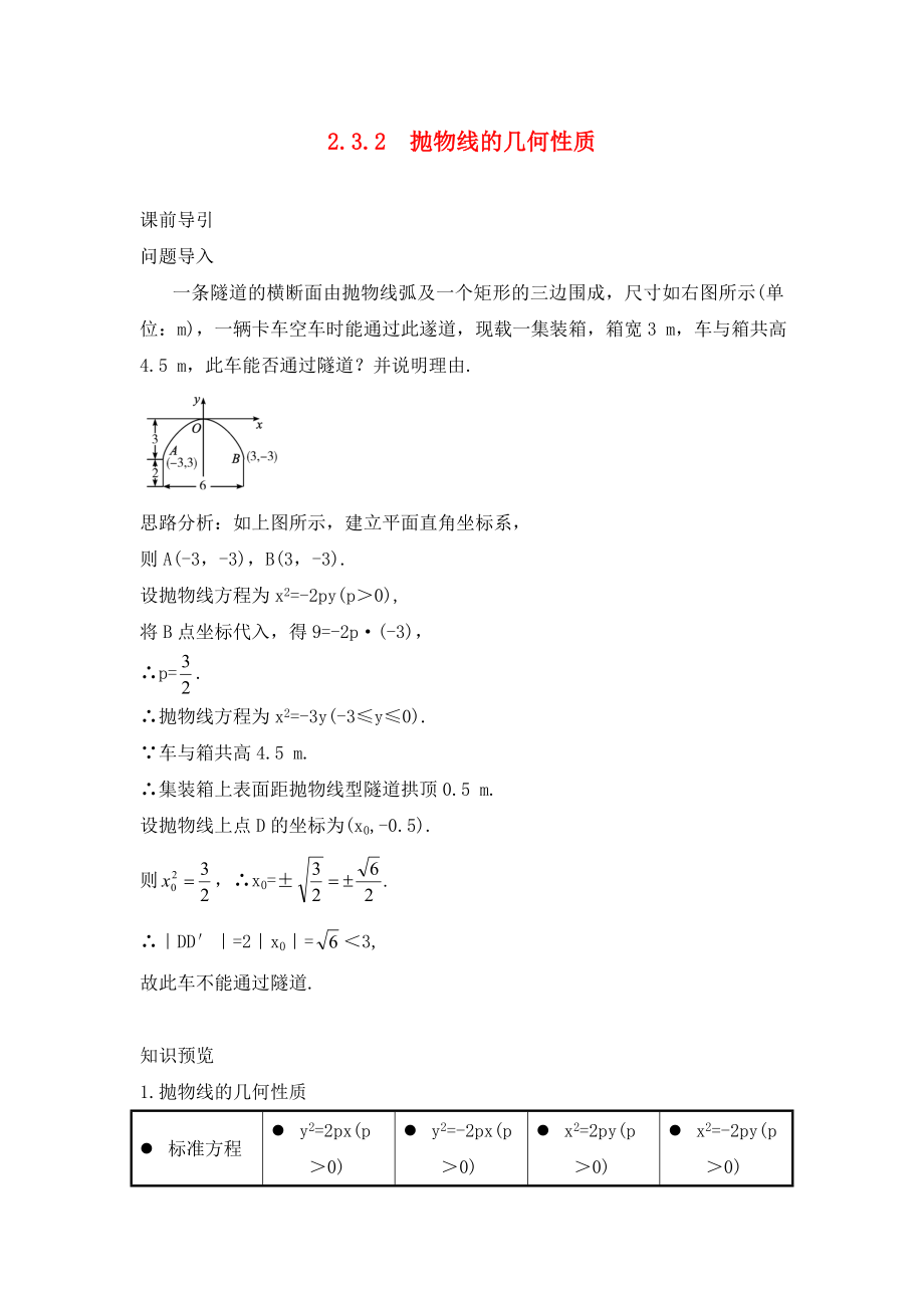 高中数学第二章圆锥曲线与方程2.3.2抛物线的几何性质课前引导素材新人教B版选修11通用_第1页