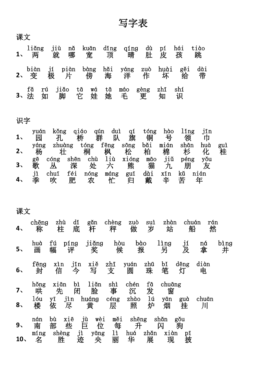 2017年人教版二年级上册写字表带拼音_第1页