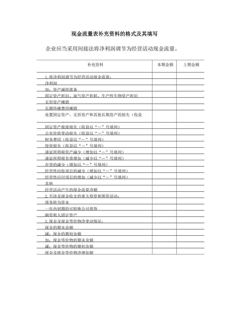 如何正确填写现金流量表补充资料_第1页