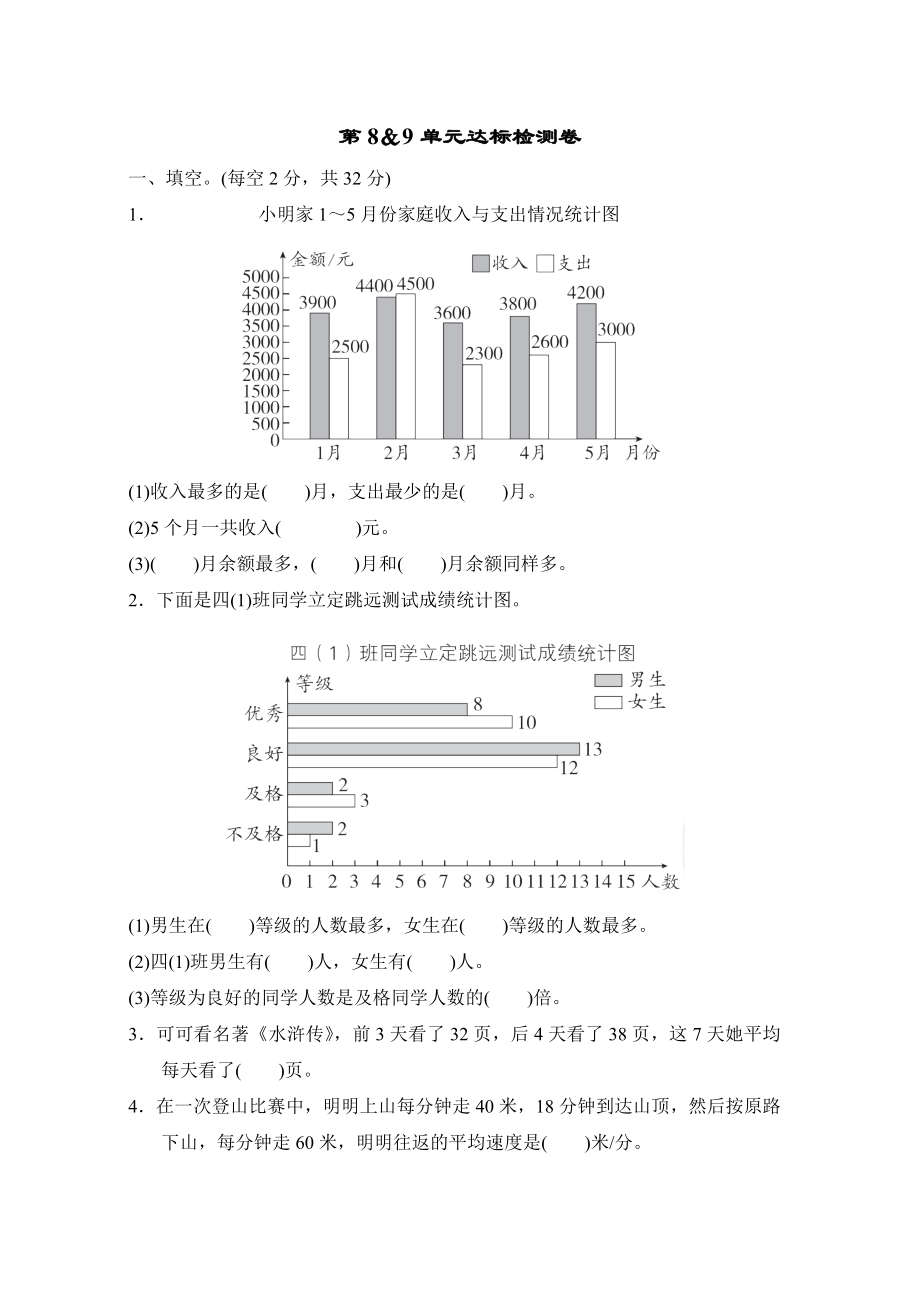 人教版四年級下冊數(shù)學(xué) 第8＆9單元達(dá)標(biāo)檢測卷_第1頁