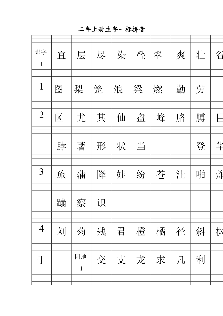 二年级上册生字表加拼音_第1页