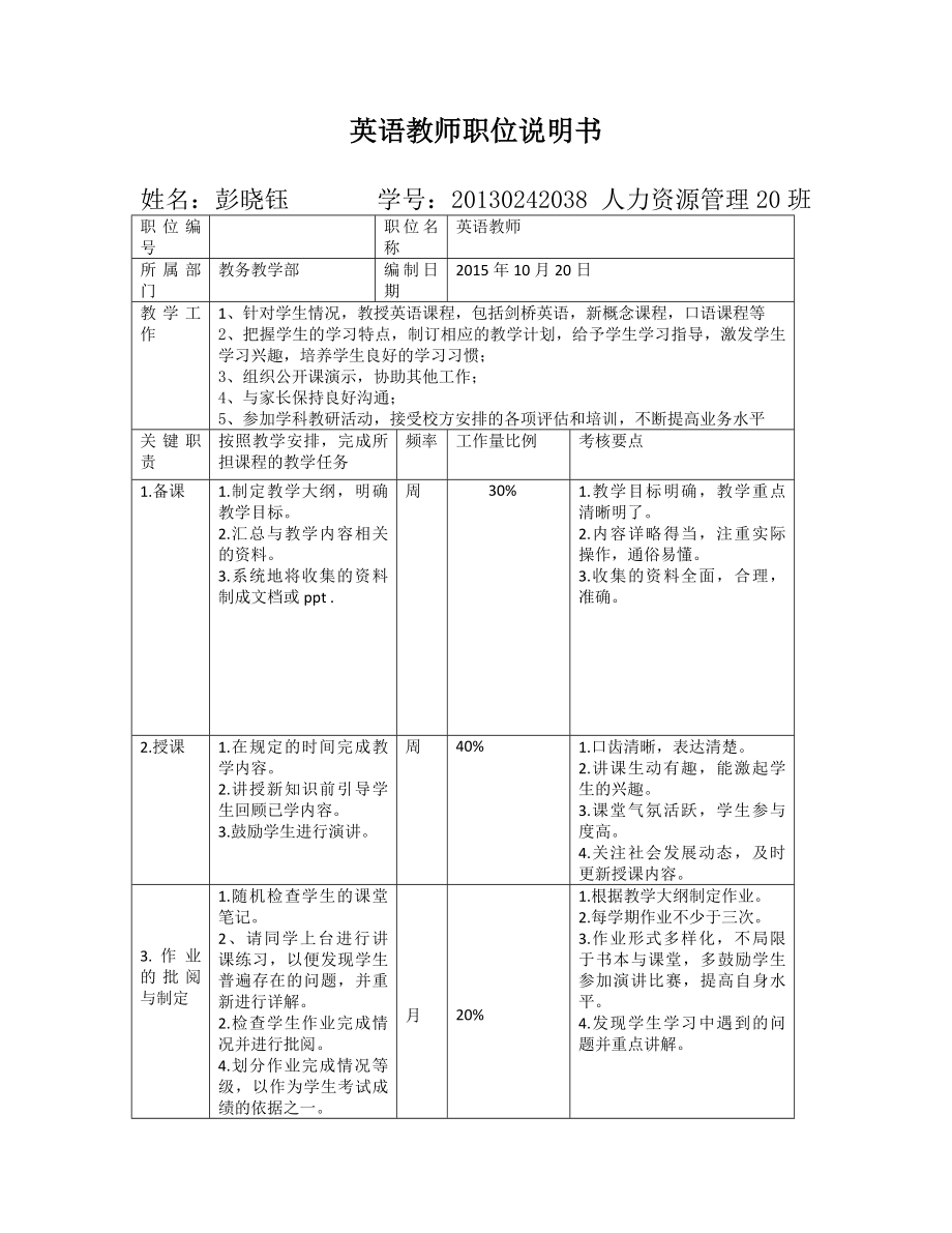 英語教師 職位說明書_第1頁