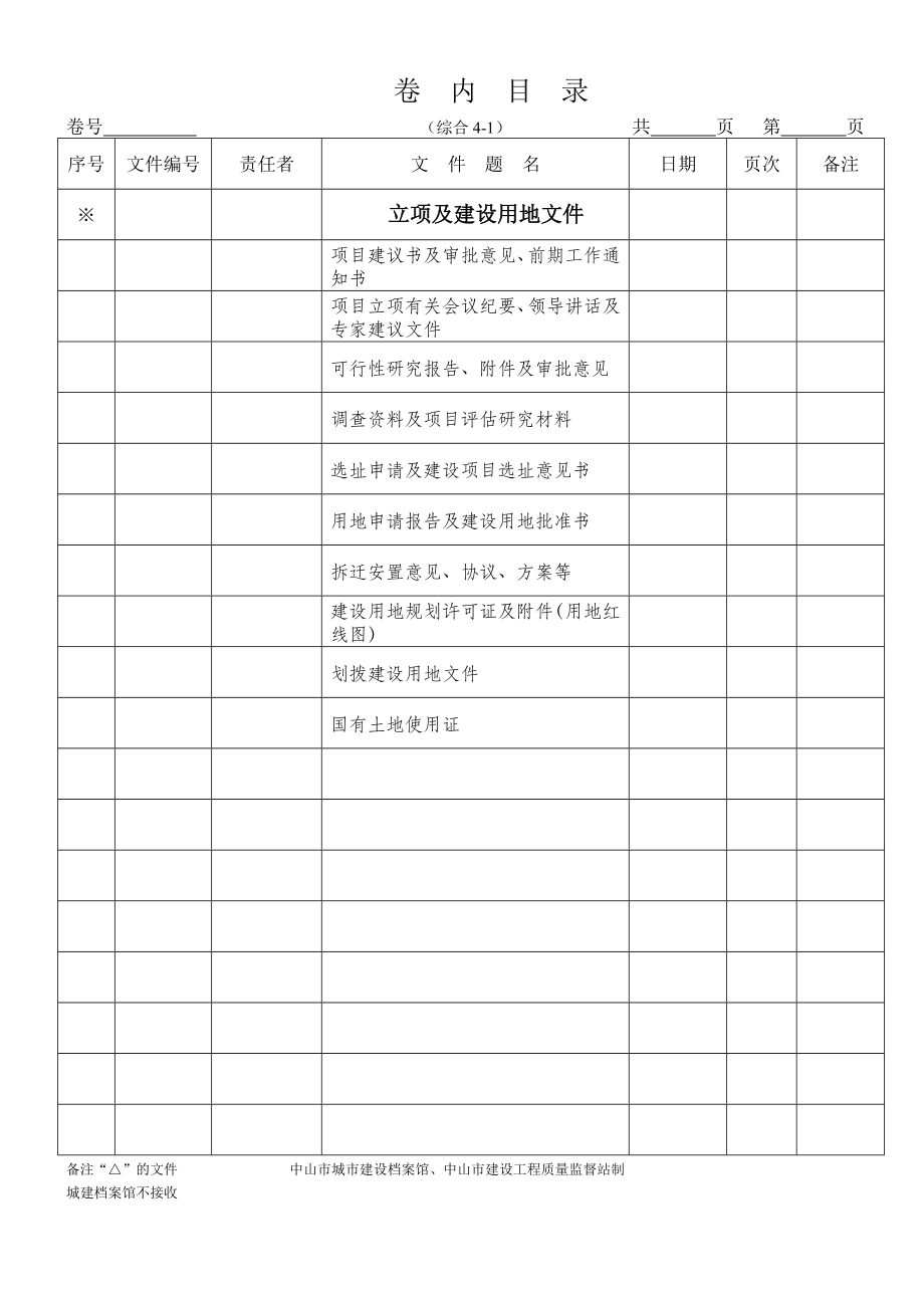 市政基础设施卷内目录新_第1页