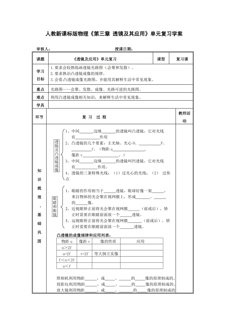 人教新課標(biāo)版物理《第三章透鏡及其應(yīng)用》單元復(fù)習(xí)學(xué)案_第1頁