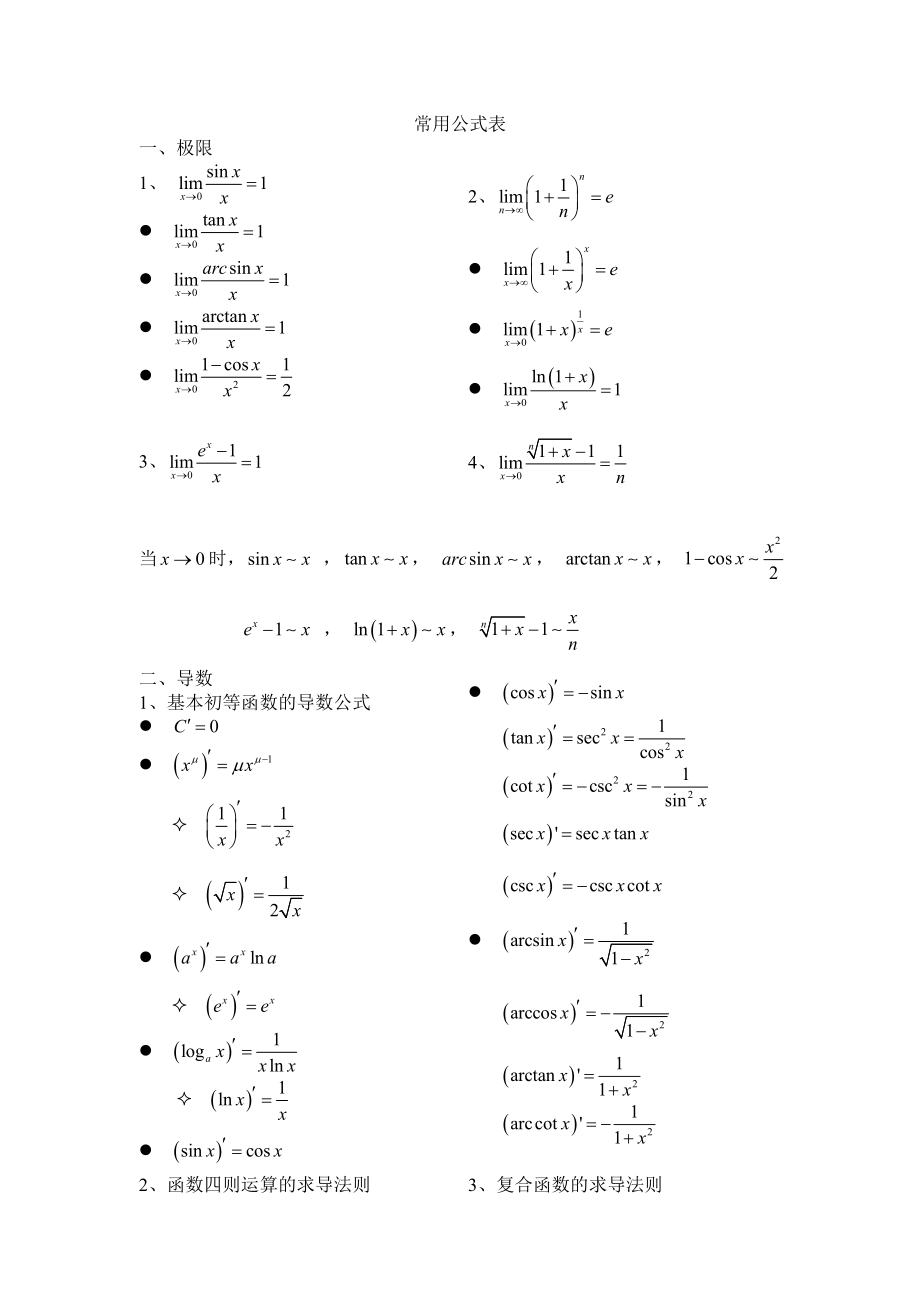 MPA数学常用公式_第1页