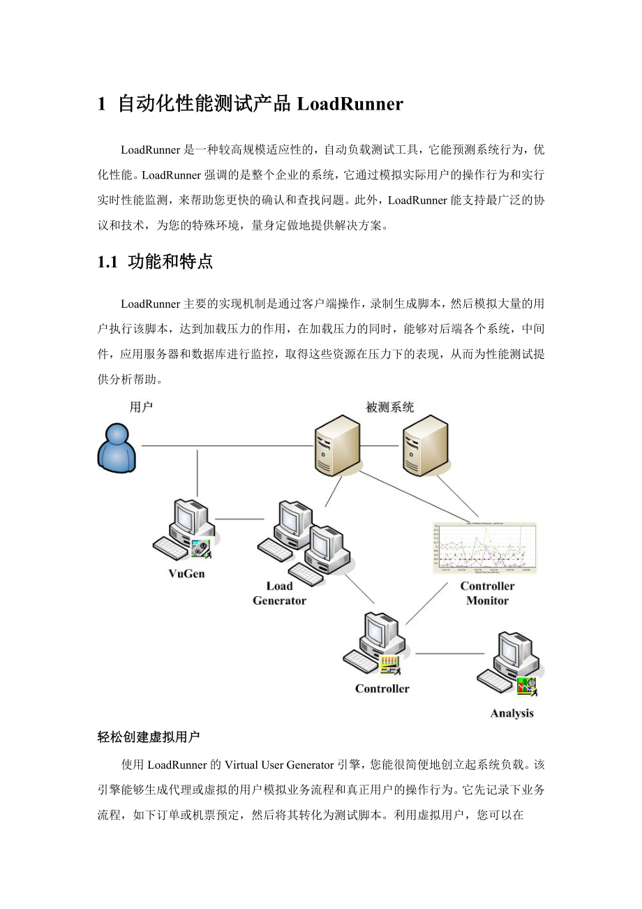 LR测试工具详细介绍_第1页